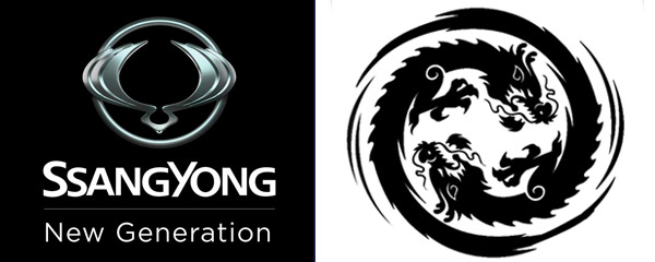 logo SsangYong due dragoni